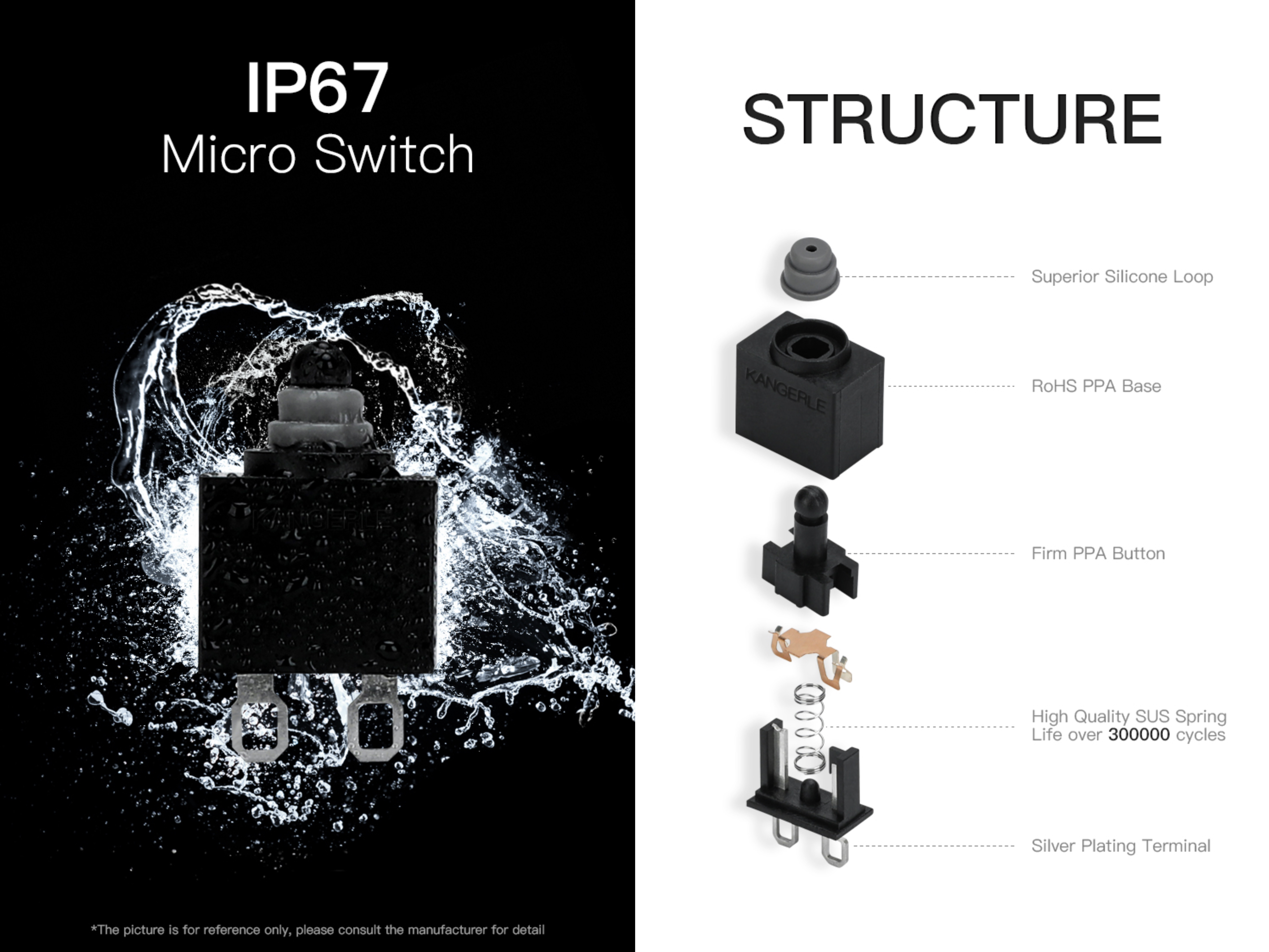 1684749559483100.jpg IP67 micro switch.jpg