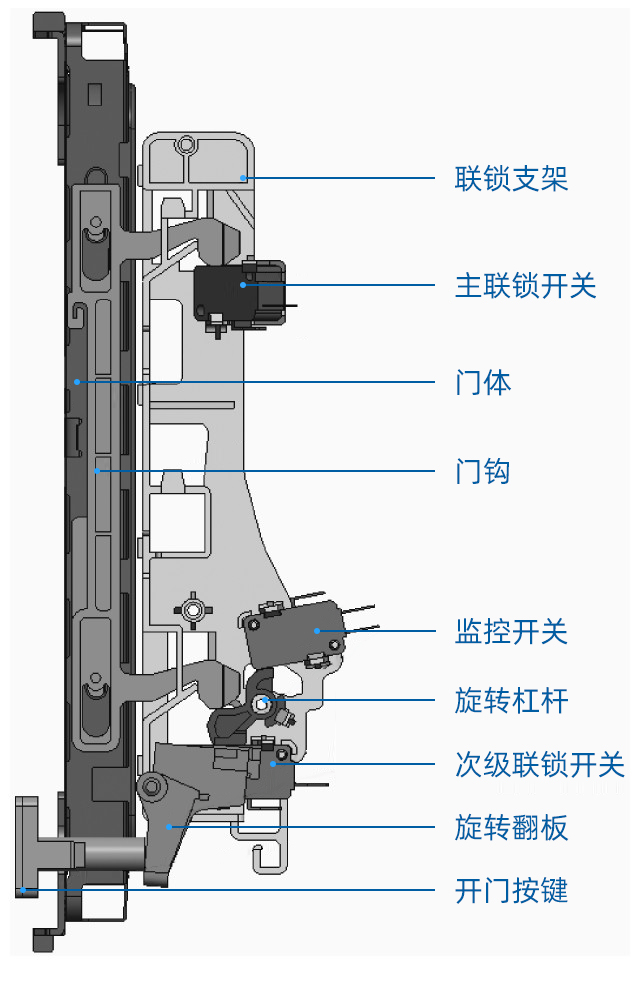 微波爐聯(lián)鎖裝置.jpg